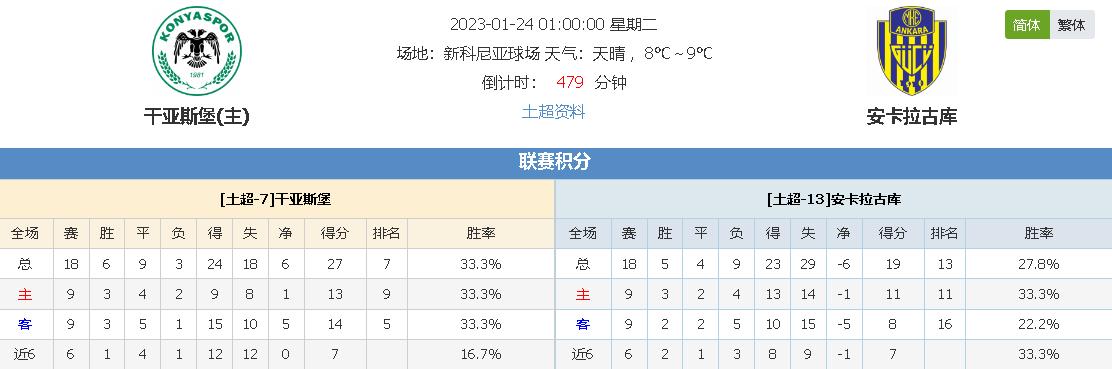 募新人