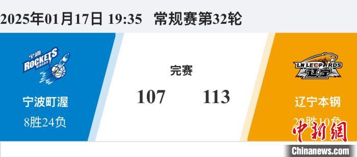 培养土耳其